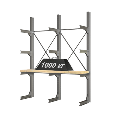 Стеллажи консольные КТр